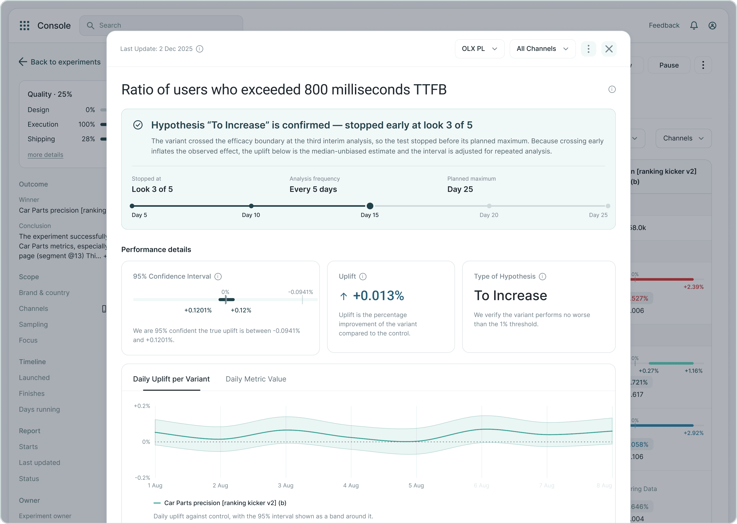 Metric Report as a dialog